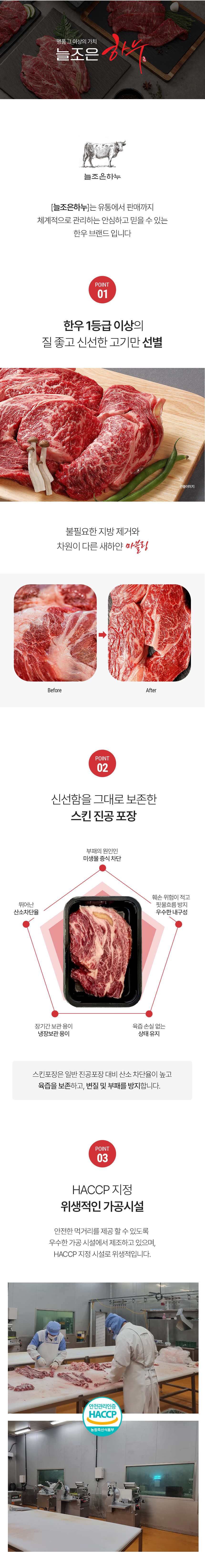 늘조은하누 한우1등급 구이혼합세트 1.2kg(꽃등심+채끝+불고기/팩당400g) - NS홈쇼핑